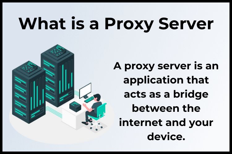 Proxy Server is a secure Server and maintaining online privacy