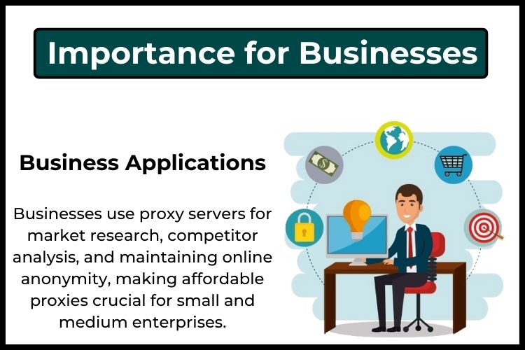 Cheap Proxy Servers Importance for Businesses