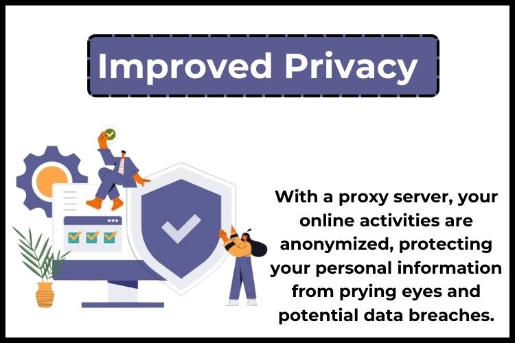 Cheap Proxy Servers Improved Privacy