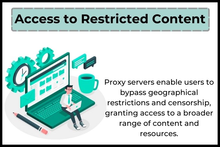 Cheap proxy server access to Restricted Content