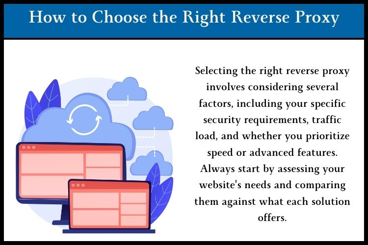 a list of 10 affordable reverse proxy solutions tailored for the budget-conscious techie in you.