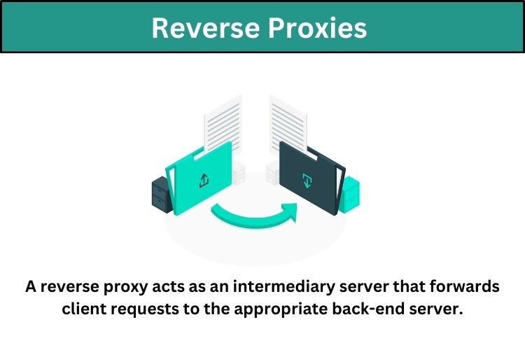 Cheap reverse proxies offer affordable online security solutions