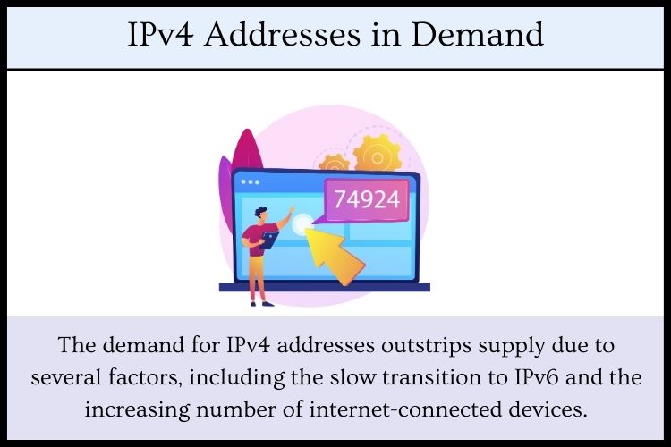IPv4 has been the backbone of internet connectivity for decades