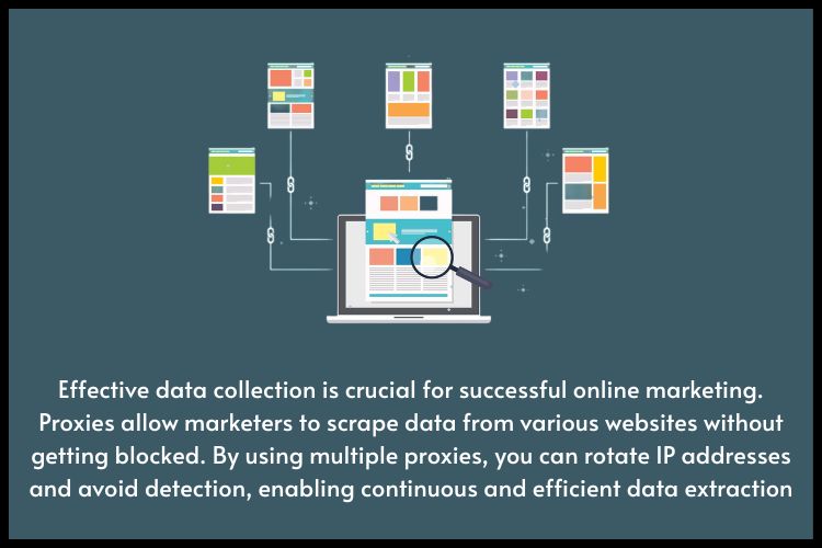using bulk proxies for online marketing