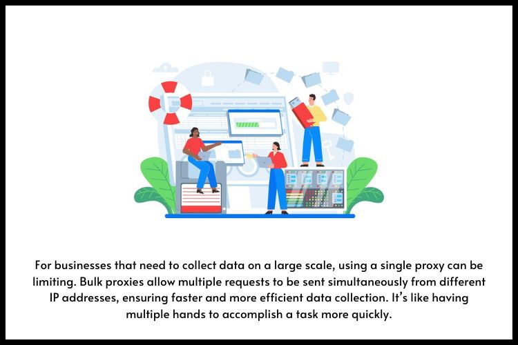 Bulk proxies allow businesses to collect large amounts of data quickly and efficiently.