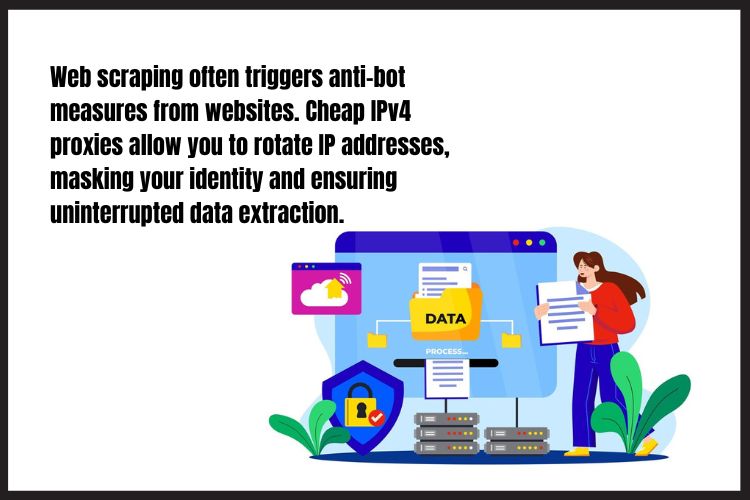 Incorporating cheap IPv4 proxies into your web automation strategy is a smart way to boost efficiency, maintain anonymity, and reduce costs